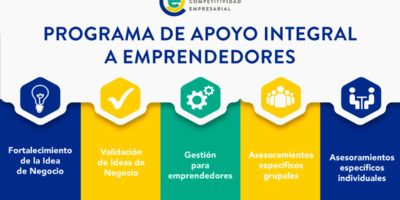 Programa de apoyo integral a emprendedores y empresarios