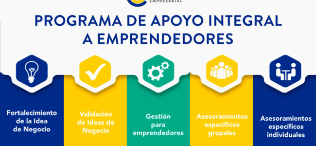 Programa de apoyo integral a emprendedores y empresarios